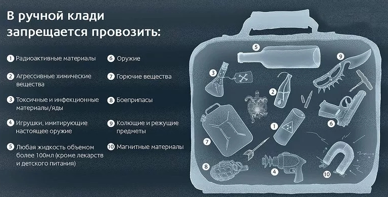 Запрещенные товары в россии выбор страны в тор браузере попасть на гидру