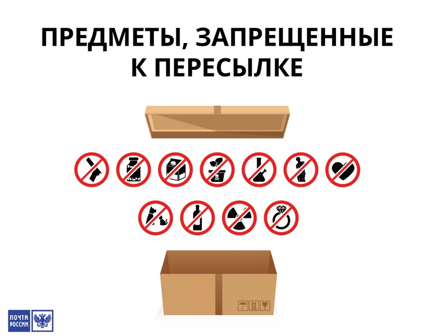 Запрещенные товары к пересылке сорт конопли белый русский